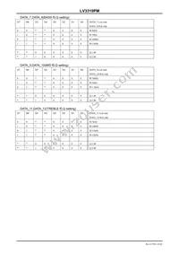 LV3319PM-V147-NE Datasheet Page 14