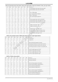 LV3319PM-V147-NE Datasheet Page 21