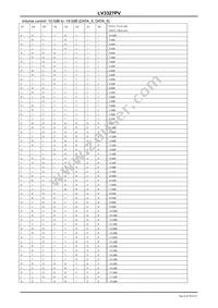 LV3327PV-TLM-H Datasheet Page 6