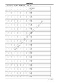LV3327PV-TLM-H Datasheet Page 8
