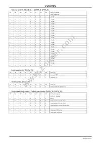 LV3327PV-TLM-H Datasheet Page 9