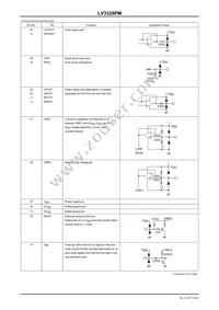 LV3328PM-TLM-E Datasheet Page 8