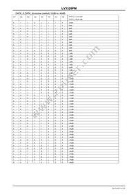 LV3328PM-TLM-E Datasheet Page 12