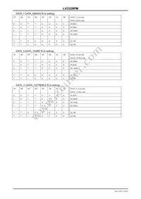 LV3328PM-TLM-E Datasheet Page 14