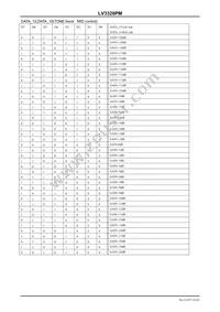 LV3328PM-TLM-E Datasheet Page 16