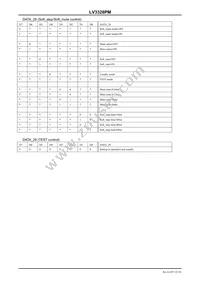 LV3328PM-TLM-E Datasheet Page 22