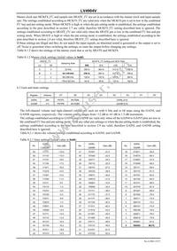LV4904V-MPB-E Datasheet Page 19