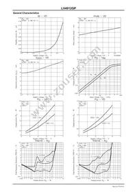 LV4912GP-TE-L-E Datasheet Page 9