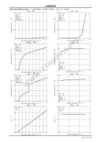 LV49157V-MPB-H Datasheet Page 19