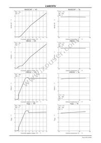 LV49157V-MPB-H Datasheet Page 20