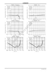 LV4924VH-MPB-H Datasheet Page 14