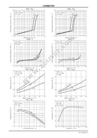 LV49821VH-MPB-H Datasheet Page 10