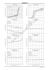 LV49821VH-MPB-H Datasheet Page 13