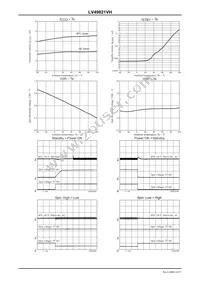 LV49821VH-MPB-H Datasheet Page 14