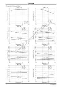 LV4991M-TLM-H Datasheet Page 10