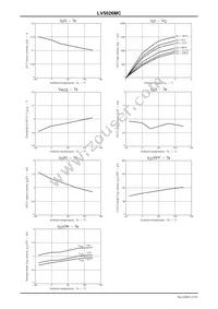 LV5026MC-AH Datasheet Page 15