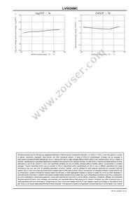 LV5026MC-AH Datasheet Page 16