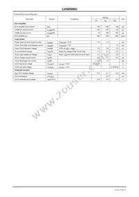LV5050NV-TLM-E Datasheet Page 3