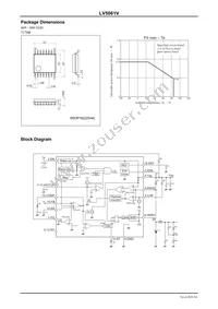 LV5061V-TLM-H Datasheet Page 3