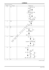 LV5069JA-ZH Datasheet Page 9