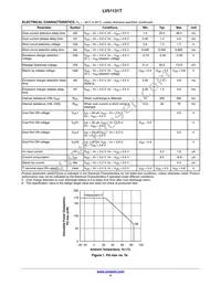 LV51131T-TLM-E Datasheet Page 4