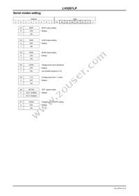 LV5207LP-E Datasheet Page 9