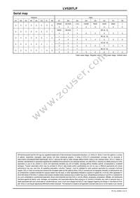 LV5207LP-E Datasheet Page 14