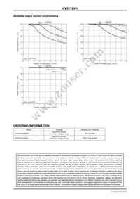 LV5212VH-MPB-H Datasheet Page 10