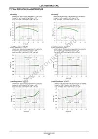 LV52130A4XA-VH Datasheet Page 17