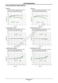 LV52130A4XA-VH Datasheet Page 18