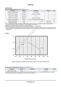 LV52133A5XA-VH Datasheet Page 2