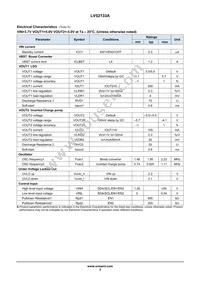 LV52133A5XA-VH Datasheet Page 3