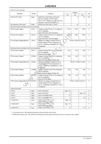 LV5216CS-TE-L-E Datasheet Page 3