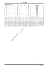 LV5217GP-E Datasheet Page 9