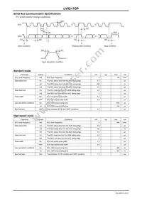 LV5217GP-E Datasheet Page 10