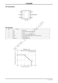 LV52204MTTBG Datasheet Page 4