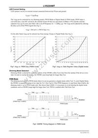 LV52204MTTBG Datasheet Page 5