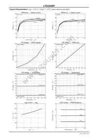 LV52204MTTBG Datasheet Page 11