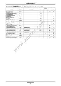 LV52207AXA-VH Datasheet Page 3