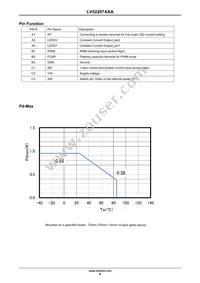 LV52207AXA-VH Datasheet Page 6