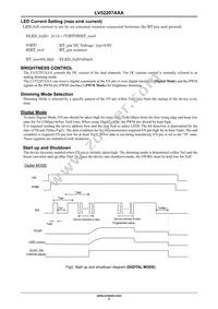 LV52207AXA-VH Datasheet Page 7