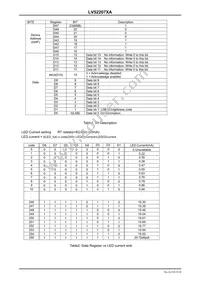LV52207XA-VH Datasheet Page 9