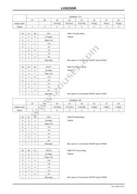 LV5223GR-TE-L-E Datasheet Page 16