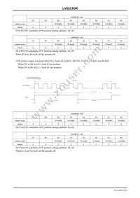 LV5223GR-TE-L-E Datasheet Page 18