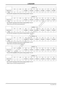 LV5223GR-TE-L-E Datasheet Page 19