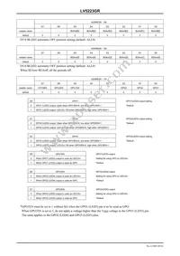 LV5223GR-TE-L-E Datasheet Page 20