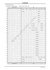 LV5223GR-TE-L-E Datasheet Page 23