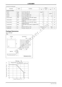 LV5230BG-TLM-H Datasheet Page 3