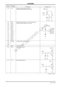 LV5230BG-TLM-H Datasheet Page 8