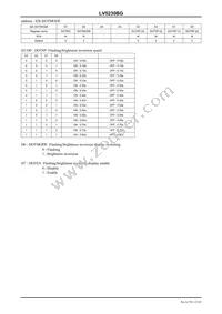 LV5230BG-TLM-H Datasheet Page 15